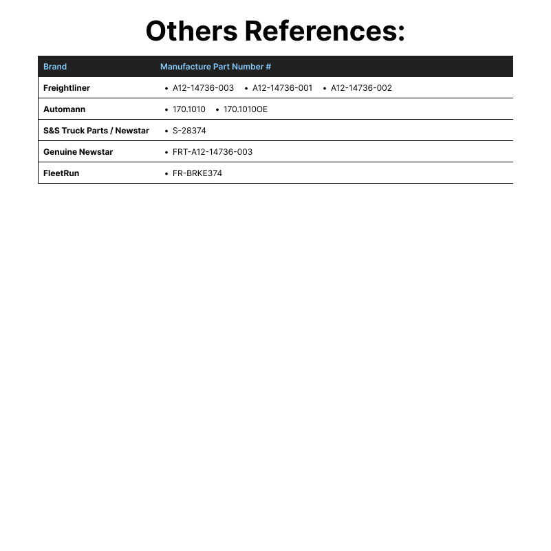 List of parts references with brand names and part numbers on a white background