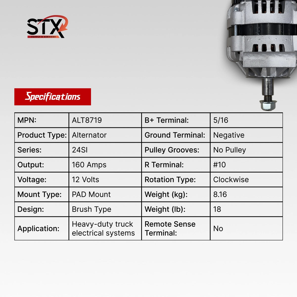 STX alternator specifications table with a close-up of the alternator on a white background